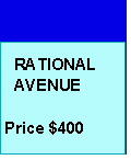 Rational Functions