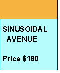 Sinusoidal Functions